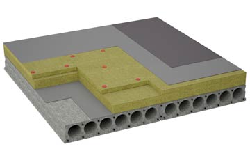 considerations of Birdwell flat roofing insulation